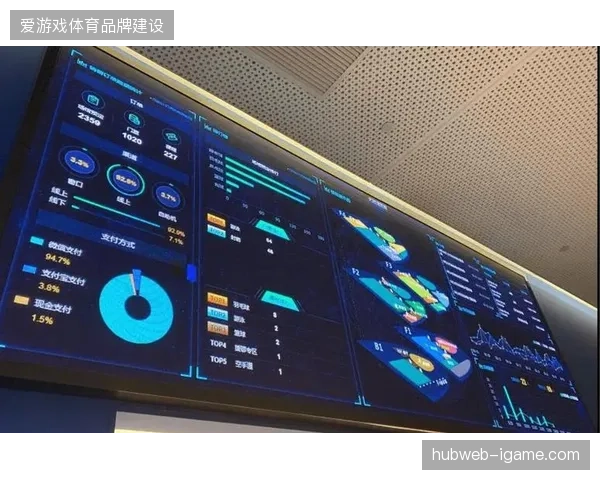 大型场馆智能化改造成本高昂，数据孤岛导致赛事运营效率持续走低